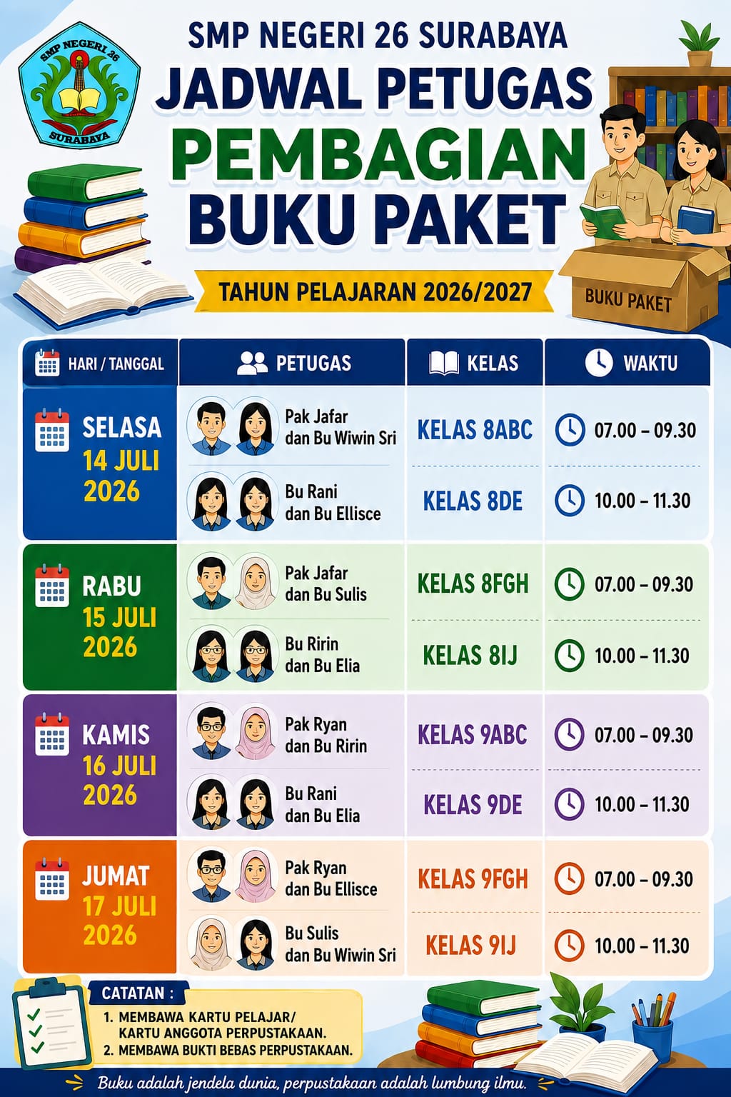 Peminjaman Buku Paket Perpustakaan Kelas 8 dan 9 Tahun Pelajaran 2026-2027
