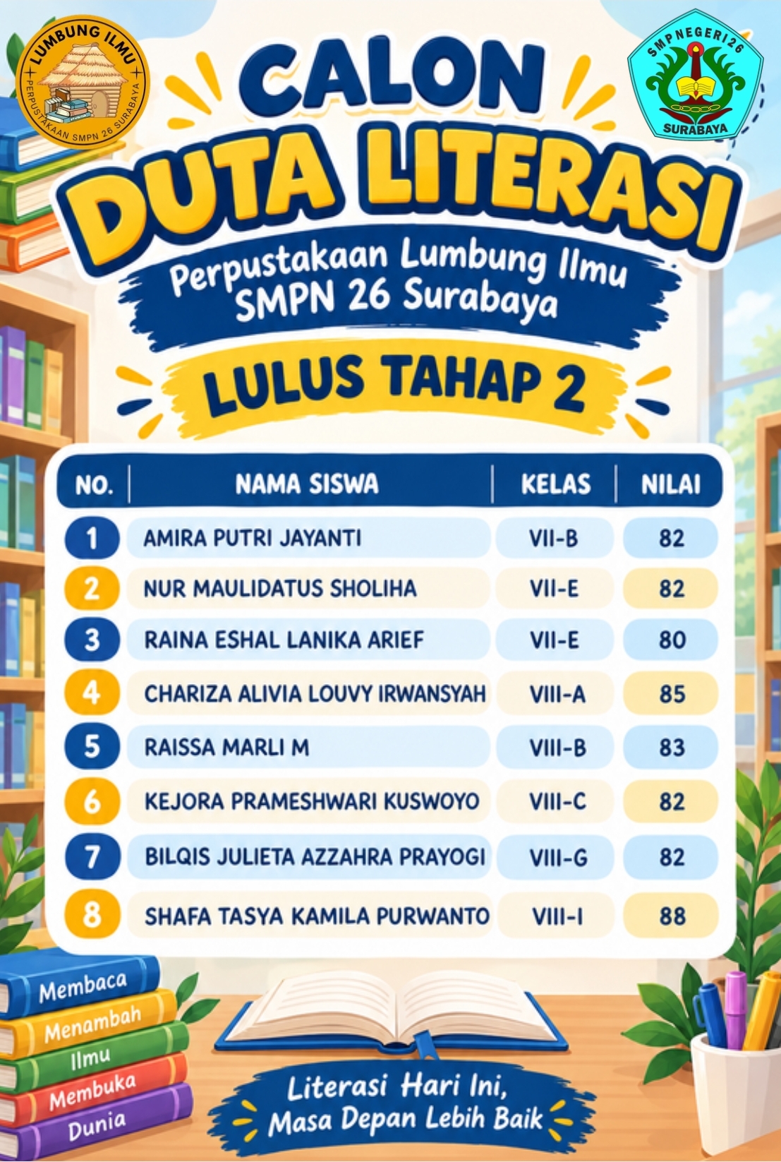 Pengumuman Daftar Calon Duta Literasi Lulus Tahap II